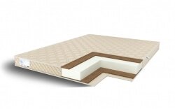 Double Cocos Eco Roll 170x220 